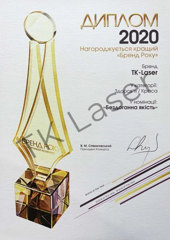 Бренд року 2020